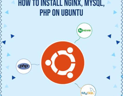 Nginx-MySQL-PHP